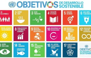 Objetivos del Desarrollo Sostenible de la Agenda 2030. Crédito: Naciones Unidas 