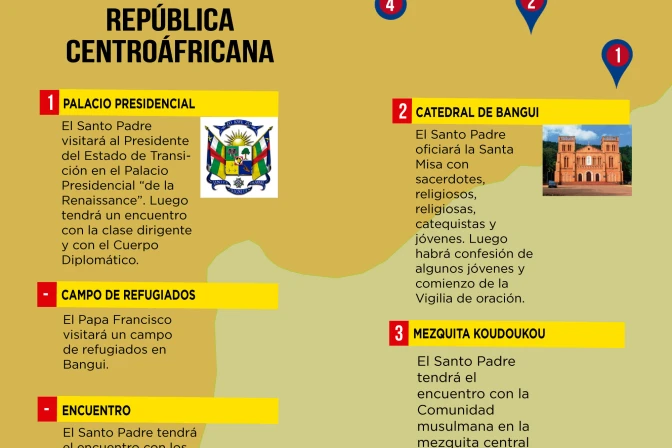 INFOGRAFÍA: Este será el itinerario para la visita del Papa a República Centroafricana