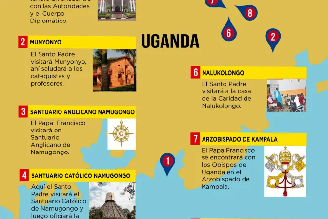 INFOGRAFÍA: Este será el itinerario para la visita del Papa Francisco a Uganda