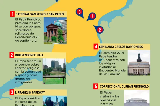 Itinerario para la visita del Papa Francisco a Filadelfia en Estados Unidos