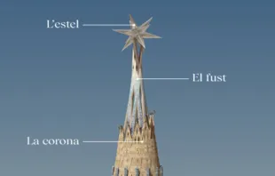 Torre de la Virgen en la Basu00edlica de la Sagrada Familia de Barcelona (Espau00f1a). Cru00e9dito: Archidiu00f3cesis de Barcelona.  