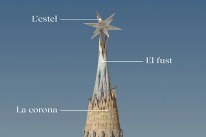 Así será la torre de la Basílica de la Sagrada Familia dedicada a la Virgen María 