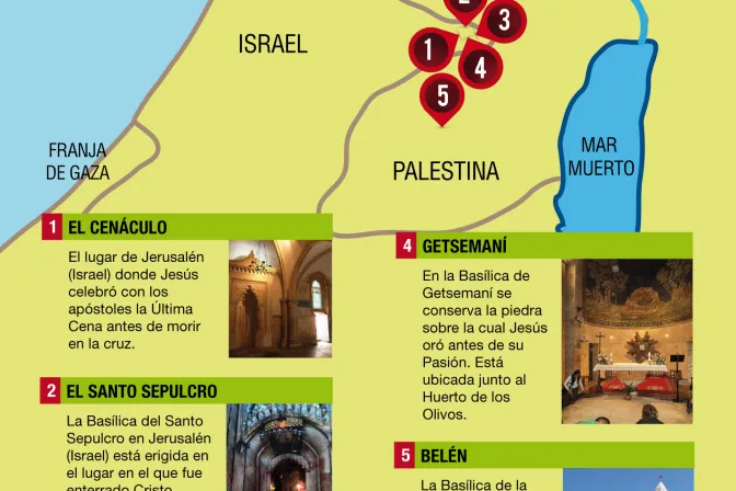 INFOGRAFÍA: El Papa Francisco en la Tierra de Jesús