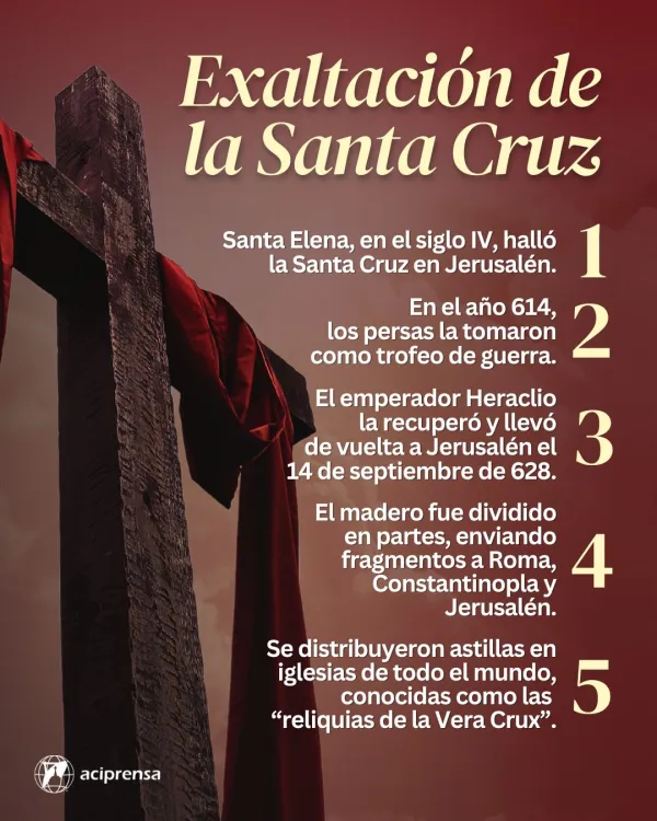 Infografía sobre la Fiesta de la Exaltación de la Santa Cruz, 14 de septiembre.