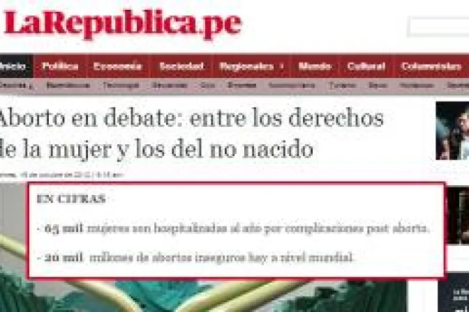 ¿Error o mentira?: Diario La República dice que hay 20 mil millones de abortos inseguros en el mundo